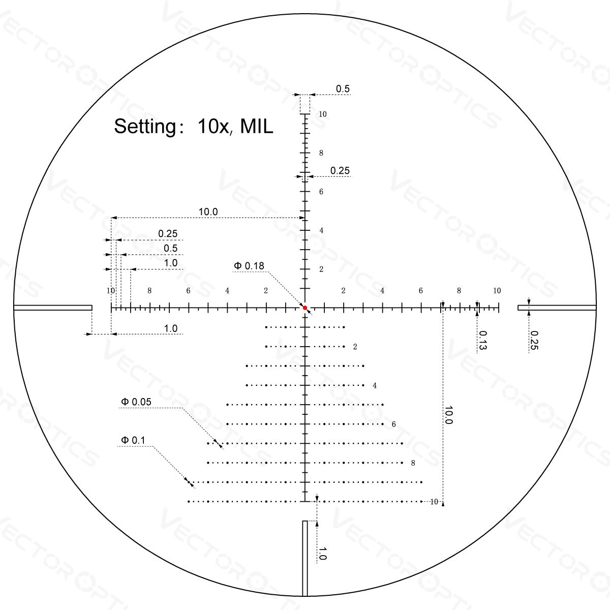 Vector Optics Alcance de rifle compacto Veyron 3-12x44IR SFP 